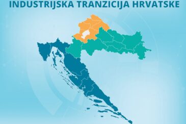 Doneseni Programi dodjele državnih potpora ITP 2021.-2027.